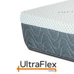 UltraFlex Glamour mattress corner showing the patterned white cover and grey side fabric.