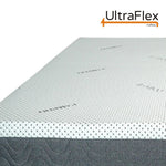 Close-up of the UltraFlex Glamour mattress surface and grey side panel.